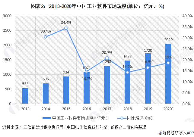 热点生活 第125页