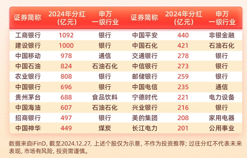 最新资讯 第103页