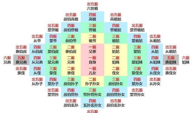 游戏专题 第98页