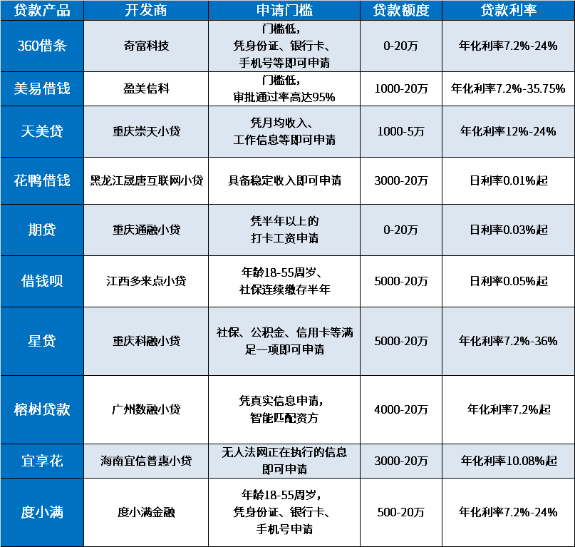 港澳新闻 第85页