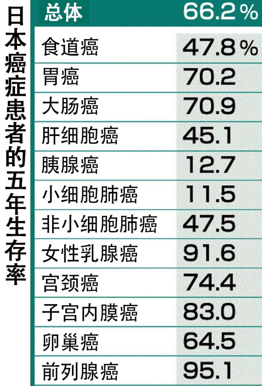 游戏专题 第49页