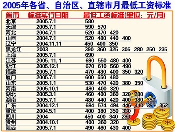 地方新闻 第45页