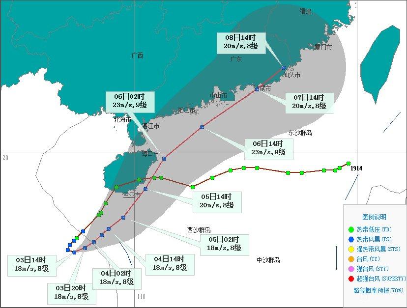 地方新闻 第31页