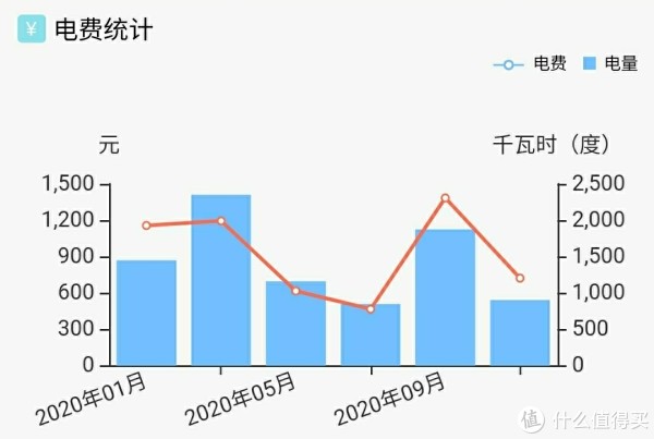 游戏专题 第25页