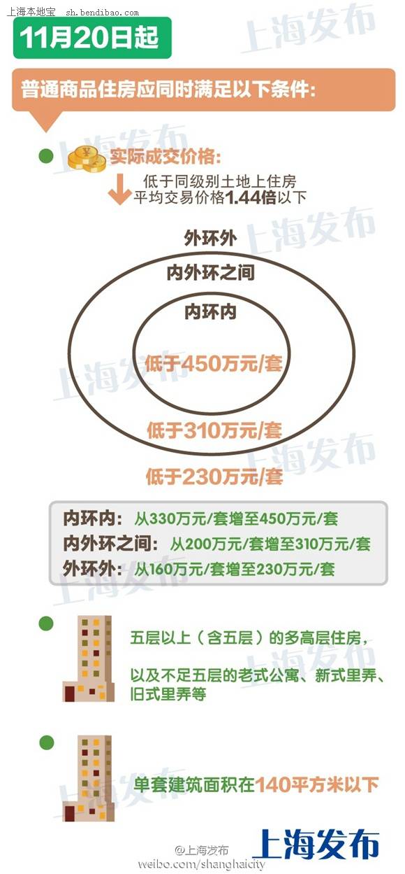 热点生活 第26页