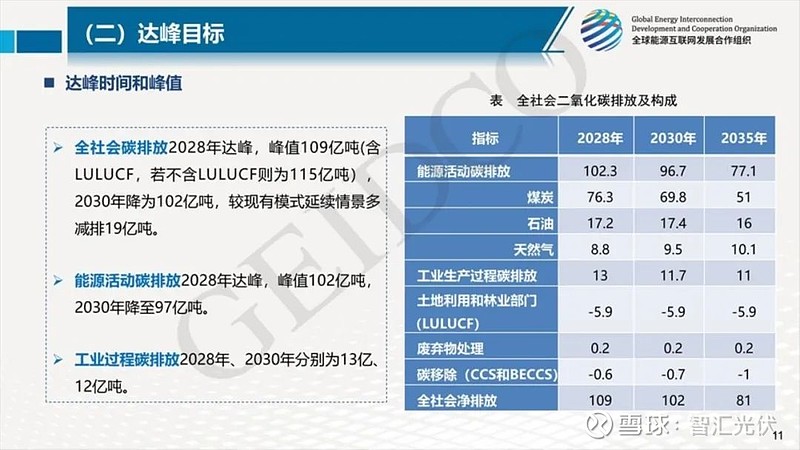 2025还剩三分之一迈向未来的三分之一、探寻2025年的机遇与挑战