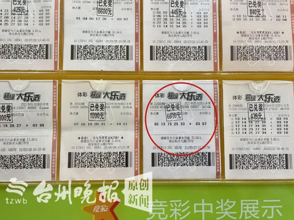 小伙两年内中6次彩票奖金超千万